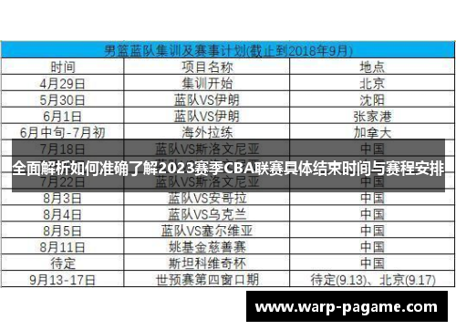 全面解析如何准确了解2023赛季CBA联赛具体结束时间与赛程安排