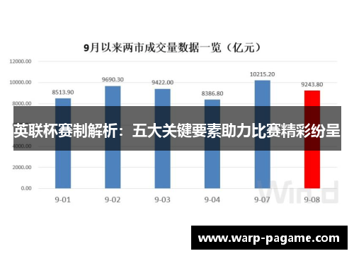 英联杯赛制解析：五大关键要素助力比赛精彩纷呈
