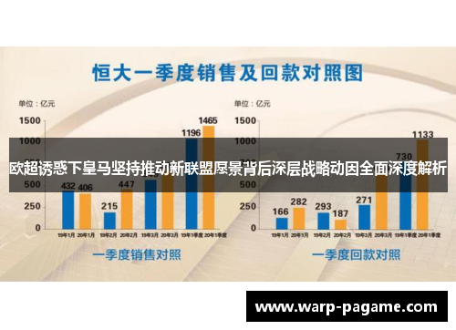 欧超诱惑下皇马坚持推动新联盟愿景背后深层战略动因全面深度解析