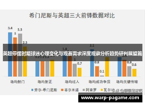英超停摆时期球迷心理变化与观赛需求深度观察分析趋势研判展望篇