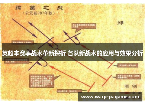 英超本赛季战术革新探析 各队新战术的应用与效果分析