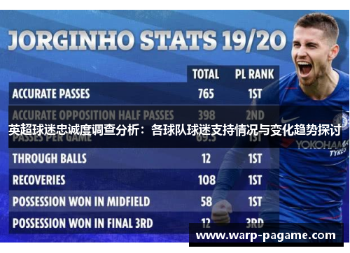 英超球迷忠诚度调查分析：各球队球迷支持情况与变化趋势探讨