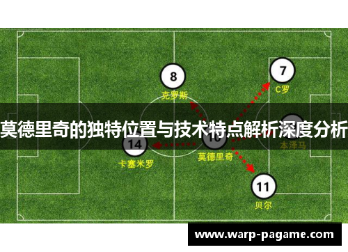 莫德里奇的独特位置与技术特点解析深度分析
