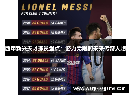 西甲新兴天才球员盘点：潜力无限的未来传奇人物
