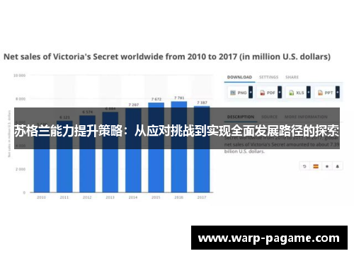 苏格兰能力提升策略：从应对挑战到实现全面发展路径的探索