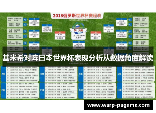 基米希对阵日本世界杯表现分析从数据角度解读