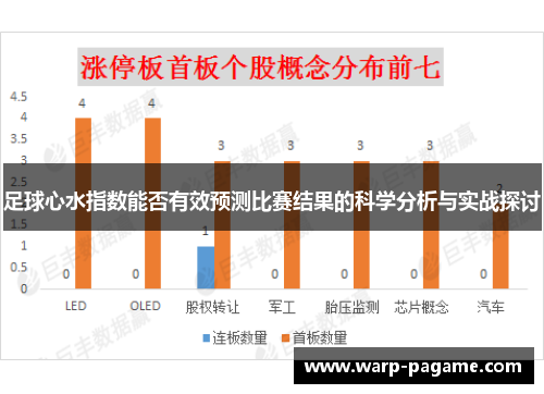足球心水指数能否有效预测比赛结果的科学分析与实战探讨