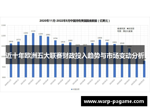 近十年欧洲五大联赛财政投入趋势与市场变动分析