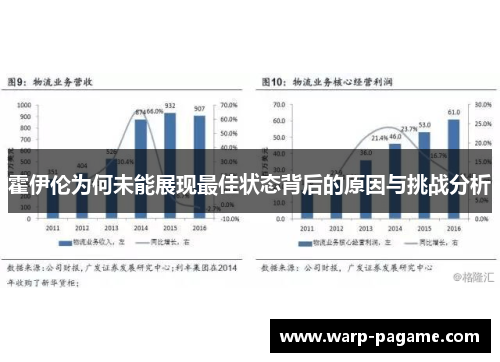 霍伊伦为何未能展现最佳状态背后的原因与挑战分析